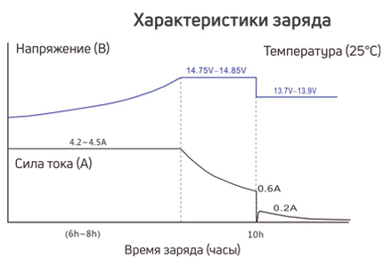 charging 6-evf-32.png charging 6-evf-32.png